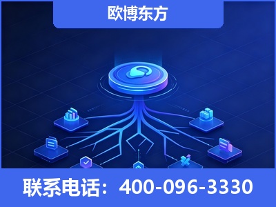 温岭-全链豆包优化