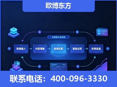 温岭-专业deepseek优化